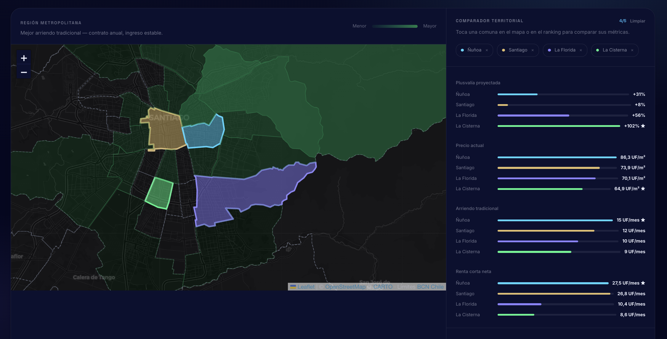 Captura de ProsperaOS — mapa de geo-análisis o motor de inteligencia
